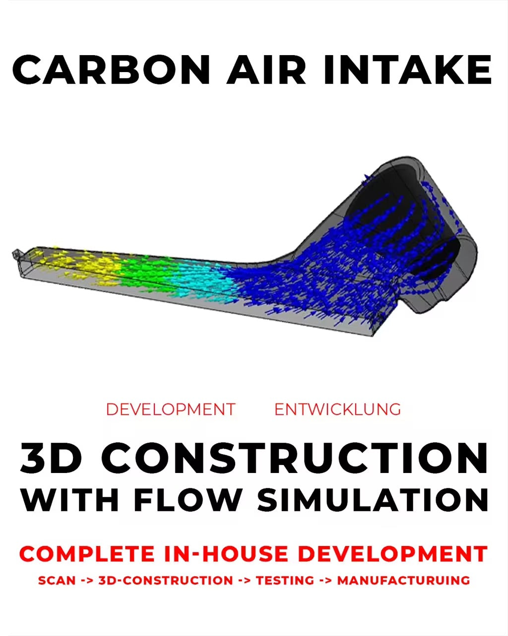 HFI Carbon Air Intake Kit VAG 2.0 T(F)SI EA888 Gen.4 (z.B. Golf 8 GTI, Leon KL)